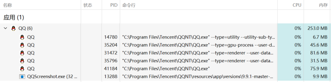 Windows 任务管理器的 QQ 内存占用详情